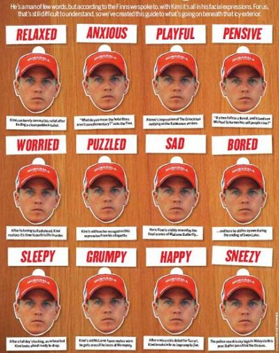 kimi-raikkonen-emotions.jpg