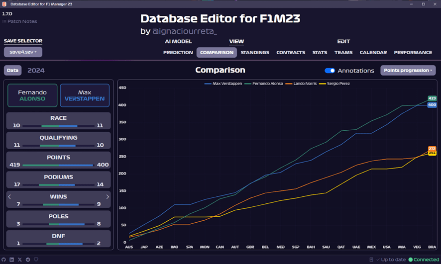 r/F1Manager - Database Editor 1.7.1 release