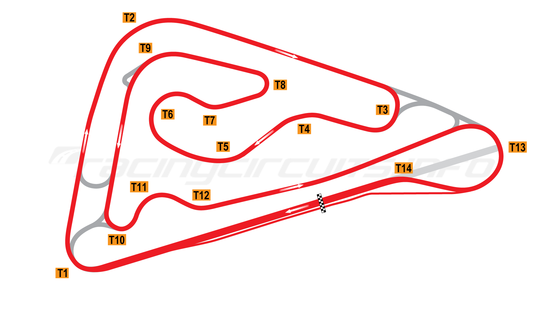 Slovakiaring4-2018.png