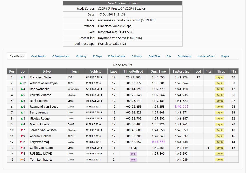 r1-suzuka.jpg