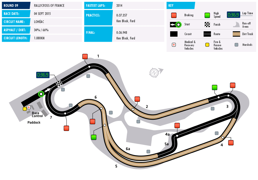 circuit-wrx-09-france.png