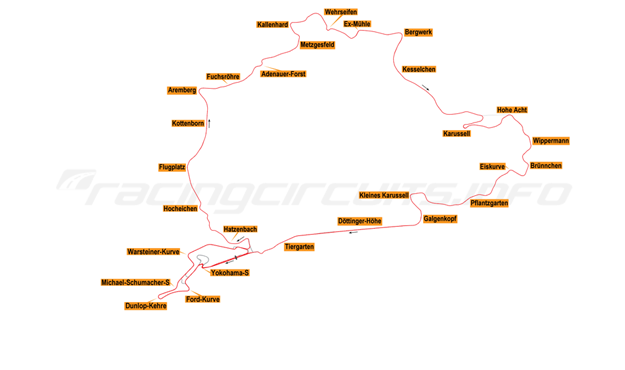 Nurburgring-Nordschleife+GP-NoArena-03.png