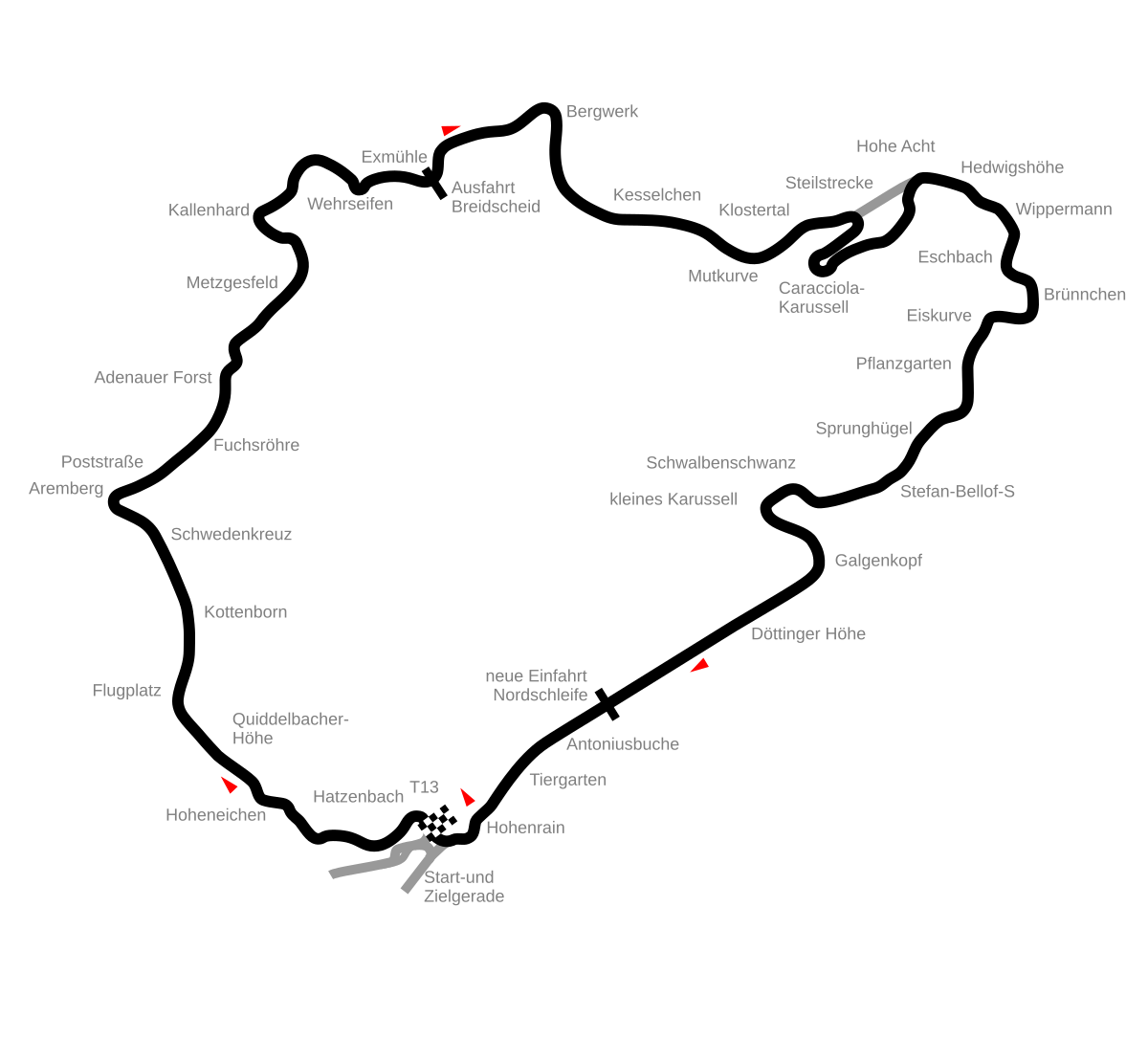 1200px-Circuit_N%C3%BCrburgring-2013-Nordschleife.svg.png