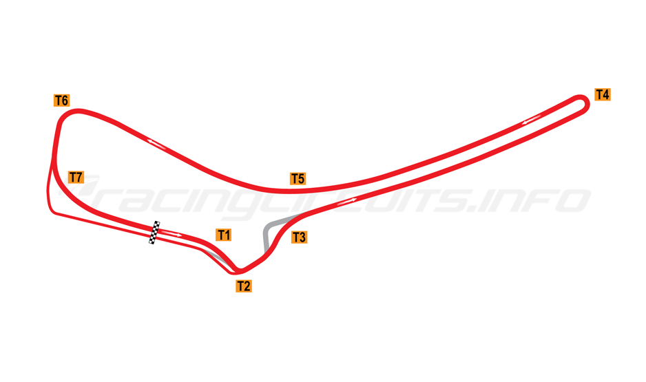 Symmons-Plains04.png