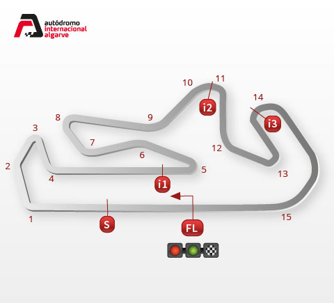 track_circuit__PORTI.jpg