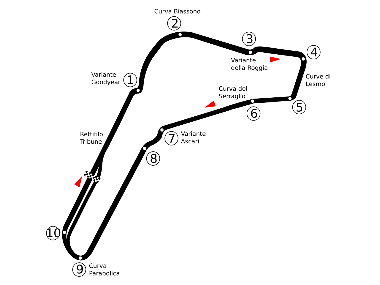 1280px-Circuit_Monza.svg.png